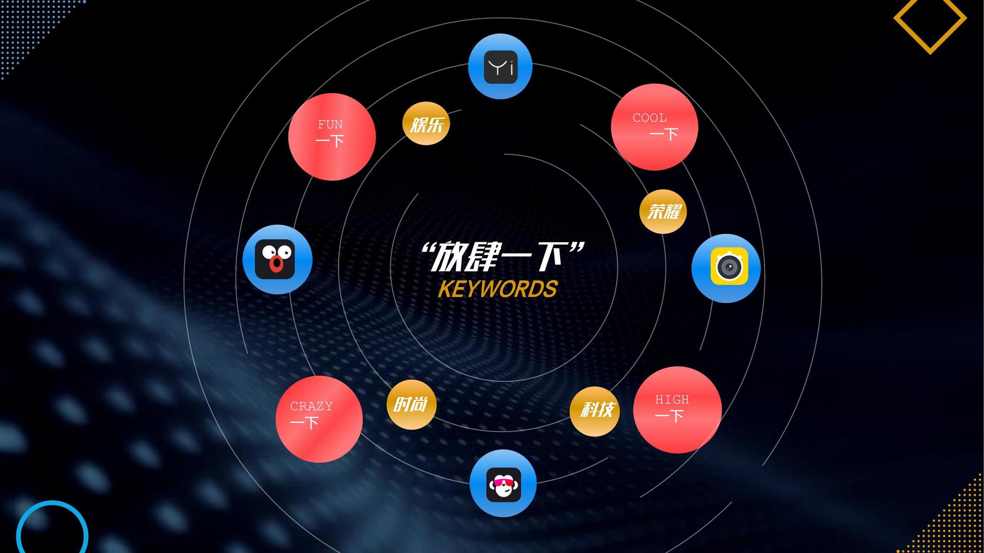 星盛传媒文化完成年度重点项目阶段性成果发布